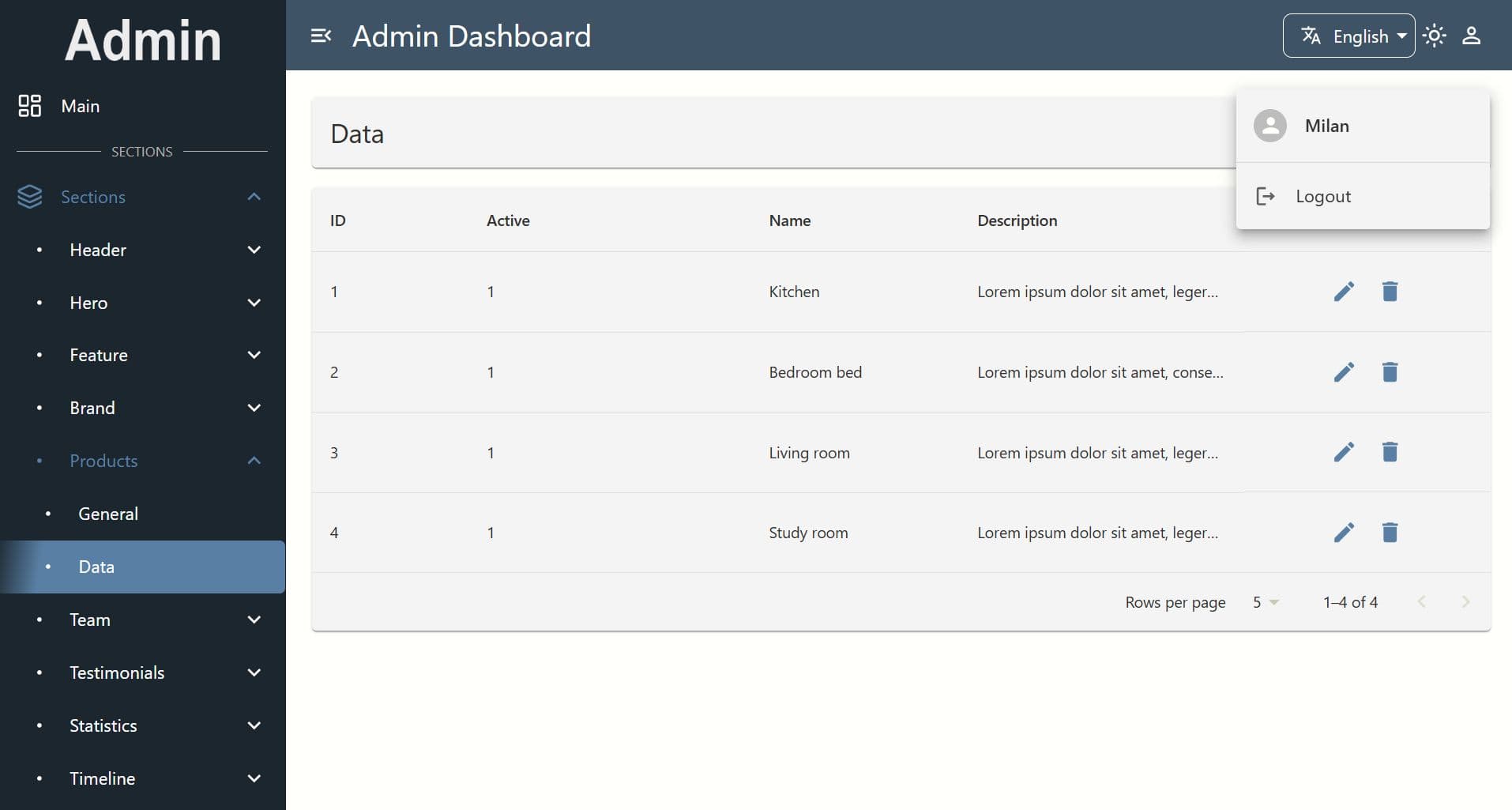 Marcus React Admin Dashboard - MRAD